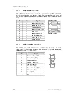 Preview for 18 page of AXIOMTEK P1177S-871 User Manual