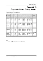 Preview for 15 page of AXIOMTEK p6101 User Manual