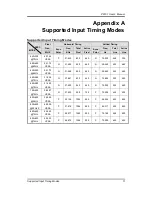 Preview for 15 page of AXIOMTEK P6151 User Manual