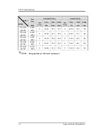 Preview for 16 page of AXIOMTEK P6151 User Manual