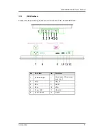 Preview for 9 page of AXIOMTEK P6157W User Manual