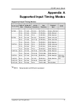 Preview for 15 page of AXIOMTEK P6187W V2 Series User Manual