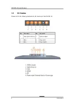 Preview for 8 page of AXIOMTEK P6217W-V3 User Manual