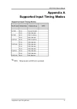 Preview for 15 page of AXIOMTEK P6217W-V3 User Manual