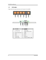 Preview for 8 page of AXIOMTEK P6217W User Manual