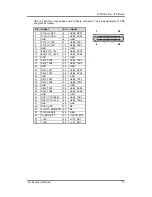 Preview for 77 page of AXIOMTEK PICO300 User Manual