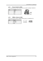 Предварительный просмотр 21 страницы AXIOMTEK PICO316 User Manual