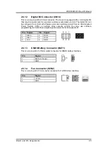 Preview for 29 page of AXIOMTEK PICO50R User Manual