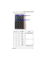 Preview for 17 page of AXIOMTEK rBOX101-FL Series User Manual