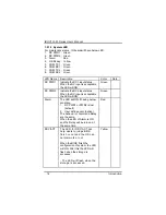 Preview for 22 page of AXIOMTEK rBOX101-FL Series User Manual