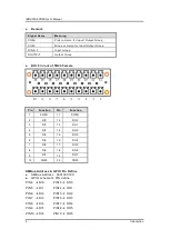 Preview for 16 page of AXIOMTEK rBOX510-6COM User Manual