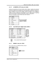 Preview for 23 page of AXIOMTEK SBC81206 Series User Manual