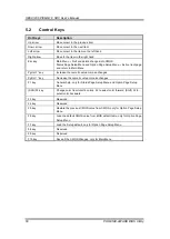 Preview for 36 page of AXIOMTEK SBC81206 Series User Manual