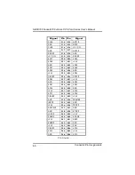 Предварительный просмотр 76 страницы AXIOMTEK SBC8166 User Manual