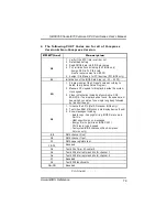 Предварительный просмотр 87 страницы AXIOMTEK SBC8166 User Manual