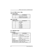 Preview for 100 page of AXIOMTEK SBC81870 Series User Manual