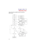 Предварительный просмотр 72 страницы AXIOMTEK SBC81872 User Manual