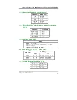 Предварительный просмотр 13 страницы AXIOMTEK SBC8232 User Manual