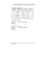 Предварительный просмотр 31 страницы AXIOMTEK SBC8232 User Manual