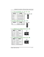 Предварительный просмотр 15 страницы AXIOMTEK SBC82400 User Manual