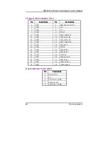 Предварительный просмотр 36 страницы AXIOMTEK SBC8241 User Manual