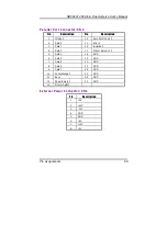 Предварительный просмотр 37 страницы AXIOMTEK SBC8241 User Manual