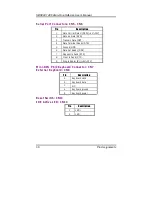 Предварительный просмотр 38 страницы AXIOMTEK SBC8241 User Manual