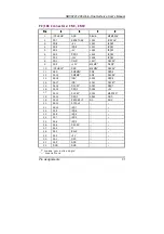 Предварительный просмотр 39 страницы AXIOMTEK SBC8241 User Manual