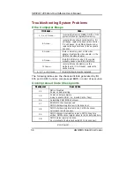 Предварительный просмотр 42 страницы AXIOMTEK SBC8241 User Manual