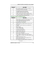 Предварительный просмотр 43 страницы AXIOMTEK SBC8241 User Manual