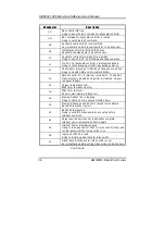 Предварительный просмотр 44 страницы AXIOMTEK SBC8241 User Manual