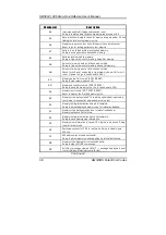 Предварительный просмотр 46 страницы AXIOMTEK SBC8241 User Manual