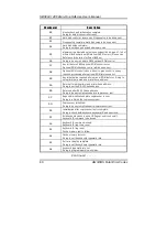 Предварительный просмотр 48 страницы AXIOMTEK SBC8241 User Manual