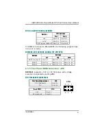 Предварительный просмотр 19 страницы AXIOMTEK SBC8243 User Manual