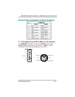 Предварительный просмотр 29 страницы AXIOMTEK SBC82810 Series User Manual