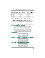 Preview for 43 page of AXIOMTEK SBC8355 User Manual