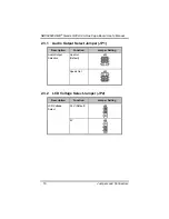 Предварительный просмотр 16 страницы AXIOMTEK SBC84620 Series User Manual