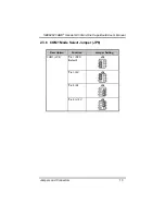 Предварительный просмотр 19 страницы AXIOMTEK SBC84620 Series User Manual