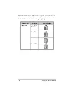 Предварительный просмотр 20 страницы AXIOMTEK SBC84620 Series User Manual