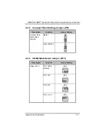 Предварительный просмотр 21 страницы AXIOMTEK SBC84620 Series User Manual