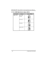 Предварительный просмотр 22 страницы AXIOMTEK SBC84620 Series User Manual