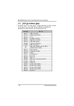 Preview for 30 page of AXIOMTEK SBC84830 Series User Manual