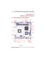 Предварительный просмотр 13 страницы AXIOMTEK SBC86808 Series User Manual