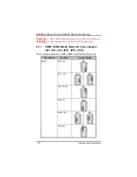 Preview for 16 page of AXIOMTEK SBC86822 Series User Manual