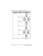 Preview for 20 page of AXIOMTEK SBC86822 Series User Manual