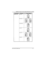 Preview for 21 page of AXIOMTEK SBC86822 Series User Manual