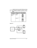 Preview for 29 page of AXIOMTEK SBC86822 Series User Manual