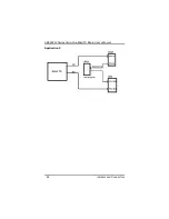 Preview for 30 page of AXIOMTEK SBC86822 Series User Manual