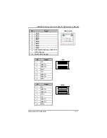 Preview for 37 page of AXIOMTEK SBC86822 Series User Manual