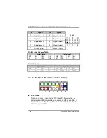 Preview for 42 page of AXIOMTEK SBC86822 Series User Manual